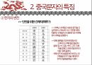 중국의언어와문자,중국어의특징,중국문자의특징,한자의제작원리,표의문자인한자의외래어표기방법 20페이지