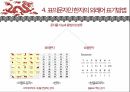 중국의언어와문자,중국어의특징,중국문자의특징,한자의제작원리,표의문자인한자의외래어표기방법 28페이지