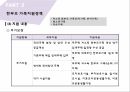 한국의가족정책,한국가족정책의이해,저출산,한부모가족정책,다문화가족정책,빈곤가족정책 30페이지