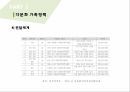 한국의가족정책,한국가족정책의이해,저출산,한부모가족정책,다문화가족정책,빈곤가족정책 50페이지