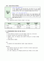 [과기대A+]제품기획보고서 과제 13페이지