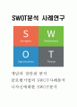 SWOT분석 개념과 장단점 분석 및 글로벌기업들의 SWOT분석 사례분석 및 나자신에대한 SWOT분석 1페이지