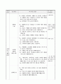 6학년 1학기 1단원 초등 사회 지도안(법원에서 하는 일 알아보기) 4페이지