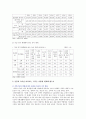 [사회문제론] 한국사회에서 돌봄과 육아의 문제가 사회문제 ①한국 사회에서 돌봄과 육아를 둘러싼 상황 ② 시각의 변화 ③ 사회문제로 보는것 중요 ④ 다른 사회문제와 관련 ⑤ 해결방안 4페이지