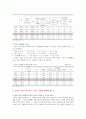 [사회문제론] 한국사회에서 돌봄과 육아의 문제 ①한국 사회에서 돌봄과 육아를 둘러싼 상황 ② 돌봄과 육아를 바라보는 시각 변화 ③ 사회문제 ④ 다른 사회문제들과는 관련 ⑤ 해결방안 6페이지