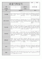 만2세 영아 관찰기록 4월 2페이지