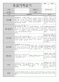 만2세 영아 관찰기록 5월 2페이지