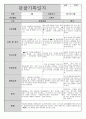 만2세 영아 관찰기록 5월 4페이지