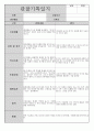 만2세 영아 관찰기록 7월 4페이지