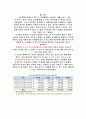 사회복지조사론 과제- 자신이 원하는(관심있는) 연구주제를 설정하고, 그 연구주제를 해결할 수 있는 방법으로 양적연구와 질적연구 중 어느 방법이 나을지를 선택한 후, 그 이유를 밝히시오. 6페이지