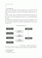 프로그램개발과평가과제-학습자가 생활하는 지역사회의 욕구와 이것을 해결하기 위한 사회복지 프로그램을 기획하세요 4페이지