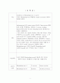 Suzuki reaction을 이용한 합성과정 레포트 2페이지