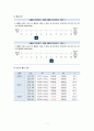 a++++ 칭찬받은 과제 성인간호학 수술실 or 케이스 실습 서혜부 탈장 진단3개 과정2개  수술과 관련된 급성 통증 / 복합요인과 관련된 불안 / 수술 후 간호와 관련된 지식부족 8페이지