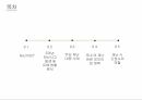 a+++지역사회간호학 재난 발표 ppt 재난이란? 3개년 재난사고 발생 및 피해 현황 분석 주요 재난 대응 사례 국내 외 재난 관련 보건의료 정책 재난 시 간호사의 역할 2페이지