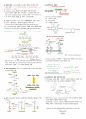 레닌저 생화학 22~28장 요점정리 2페이지