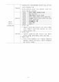 인간과교육 기말시험 핵심정리 57페이지