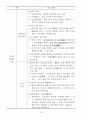 일본고중세사 기말시험 핵심정리 24페이지