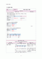 아동간호학 APN CASE STUDY, 급성신우신염 간호과정 2개 16페이지