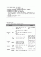 지역사회 간호학 가족간호과정 2개, case study 7페이지