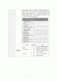 지역사회 간호학 가족간호과정 2개, case study 14페이지