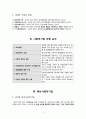 사회적기업에 대한 조사 및 분석 4페이지