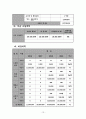 귀농귀촌 우수설계서 13페이지