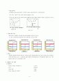 2020_일반화학실험_산-염기 적정 실험_예비보고서 4페이지