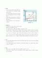 2020_일반화학실험_카페인의 추출과 분리실험_예비보고서 3페이지