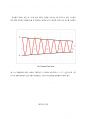 [기초소프트웨어응용] 자유유동 실린더의 감쇠계수 및 고유진동수 보고서(Damping Coefficient and Natural Frequency for freely floating cylinder) 8페이지