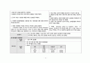 신촌세브 암병동 담관암 29페이지