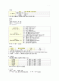 안산병원 응급실 충수염 9페이지