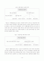 경희 사이버 대학원 한국어 논문 19페이지