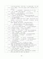 경희 사이버 대학원 한국어 논문 44페이지