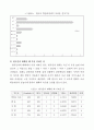 경희 사이버 대학원 한국어 논문 71페이지