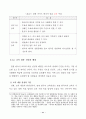 경희 사이버 대학원 한국어 논문 86페이지