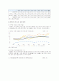 교육불평등 실태와 문제점 및 해결방안 분석 7페이지