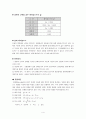 레이놀즈 실험 레포트 4페이지