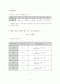 레이놀즈 실험 레포트 7페이지