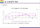 한국판 뉴딜정책 효과, 문제점과 향후방향 [뉴딜,뉴딜정책,루즈벨트,코로나,대공황] 5페이지