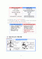 건강기능식품_영업신고를 위한 교육 자료 26페이지