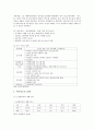 위기청소년 지원사업, 실태, 개선방향 7페이지