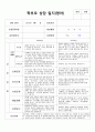 1학기 부모상담일지  만1세 2페이지