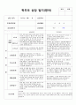 1학기 부모상담일지  만1세 3페이지