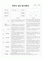 1학기 부모상담일지  만1세 4페이지