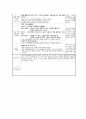 A+ 학점 보육실습일지 1개월분량 실습내용, 활동계획,소감 정리 46페이지