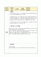 2020 방통대 간호학과 3학년 2학기 고위험 모아간호학 과제물 입니다. 1페이지