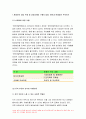 커뮤니케이션과인간 2020학년도 2학기) 현대인의 갈등 주제 1개를 정하여 커뮤니케이션과인간 해당되는 갈등사례 (1-3개)의 갈등 내용, 배경, 문제점 기술 커뮤니케이션과인간 커뮤니케이션 관점에서 문제점과 갈등완화방안 제시 커뮤니케이션과인간 4페이지