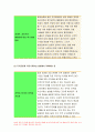 커뮤니케이션과인간 2020학년도 2학기) 현대인의 갈등 주제 1개를 정하여 커뮤니케이션과인간 해당되는 갈등사례 (1-3개)의 갈등 내용, 배경, 문제점 기술 커뮤니케이션과인간 커뮤니케이션 관점에서 문제점과 갈등완화방안 제시 커뮤니케이션과인간 7페이지