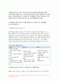 고위험모아간호학 2020년 2학기-입원한 아동에게 나타날 수 있는 분리불안에 대하여 아동의 발달단계별로 설명하고 그에대한 간호중재계획을 세우시오 고위험모아간호학아동의 정서적요구를 충족시키는 데 도움이 되는 간호중재를 다각도로 세워보시오. 또한 중환자실 간호사가 갖추어야 할 능력, 태도 및 역할에 대해 논하시오 아동 호스피스와 성인 호스피스의 다른 점을설명 6페이지