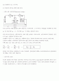 [A+, 그래프 및 오차결과 상세] wheatstone bridge를 이용한 미지저항 측정 결과보고서 5페이지